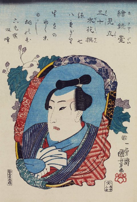 Kuniyoshi Project